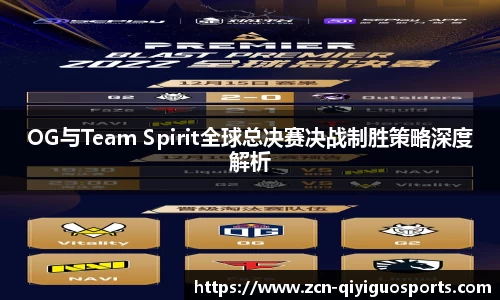 OG与Team Spirit全球总决赛决战制胜策略深度解析